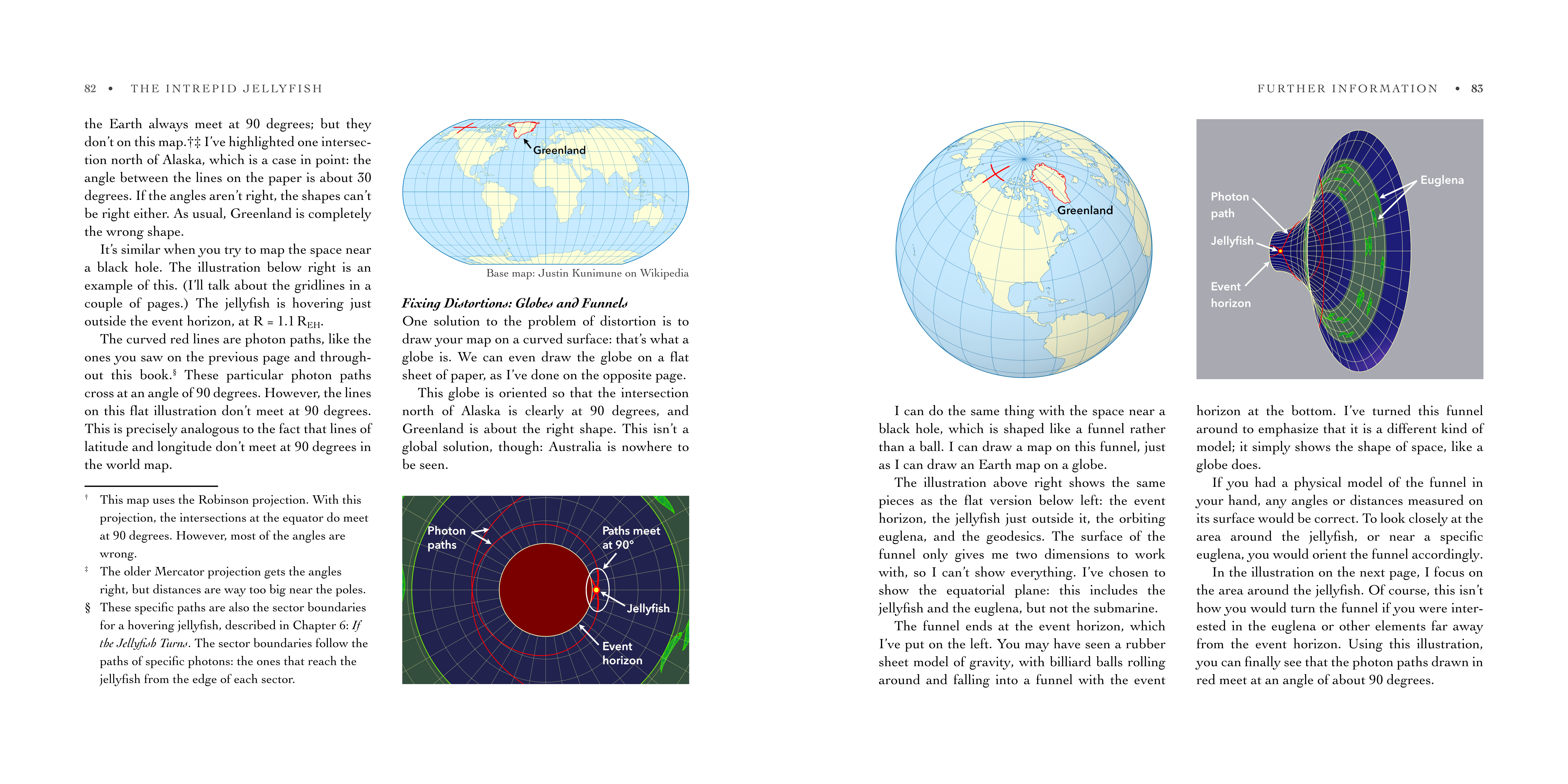 Comparison between curved space in GR and maps of the Earth